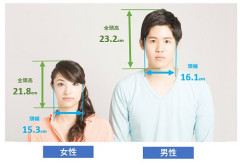 【悲報】顔デカくてもモテることできるんか？
