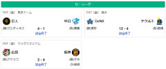 7/17セ順位　虎=兎====//-燕=====星=鯉===竜