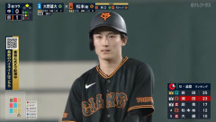 浦田(巨) .283 0 14 23盗塁 wRC+111 WAR 2.9