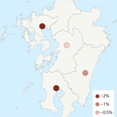 人口減少率、九州の主要都市で突出…長崎市と佐世保市、「人口ダム機能」の弱さ以前から指摘   |  一方、福岡市は人口増加率が日本の大都市1位