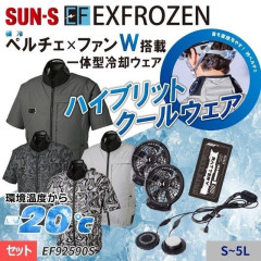 「空調服」→「ファン付き作業服」に訂正 読売新聞、猛暑対策の定番商品めぐり「表記の誤り」謝罪 SNSでも「知らなかった」と驚き相次ぐ 7/17