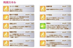 【ウマ娘】長距離育成で切れてもスキポが余る問題、原因はあのサポカの白スキルがほぼ無駄になってる説。
