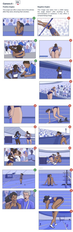 【欧州】女子陸上選手の下半身をアップで映したりするのを禁止へ