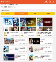 2026夏アニメランキング、なろう系が上位を独占する