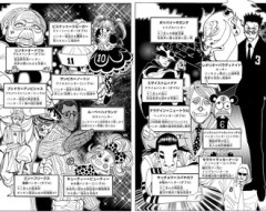 【ハンターハンター】モラウシングルハンターだったのかよ