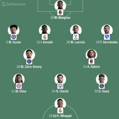 【速報】フランス対イングランド3位決定戦のスタメンがこちら！