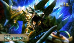 【悲報】モンハンのモンスターの人気投票（2023年）の結果をご覧ください