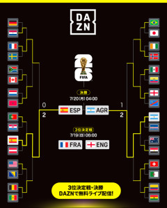 DAZN、W杯決勝を無料ライブ配信！現地から森保一監督の出演が決定…解説は内田篤人＆安田理大