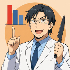 Dr.ナイフさん「言ってることがまともだなと思う政党 1位共産・2位社民・3位立憲・4位れいわ」