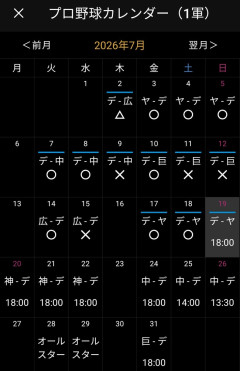 横浜ベイスターズ7月9勝4敗1分←完全体になったベイスターズ復活wwwwww