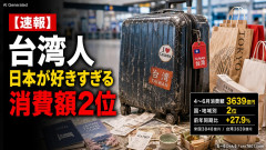 【速報】台湾メディア、台湾人は日本が好きすね「訪日外国人旅行消費額で国・地域別2位、3カ月で3600億円超」