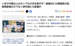 【悲報】令和の若者、物価高のせいで6割が結婚式を挙げていなかった