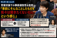 【サンモニ】党首討論での事前通告性を批判「事前にそんなことしたものを我々は聞きたくないねんという感じ」