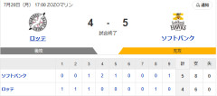 【4連勝】ホークスファン集合（2026.7.20）