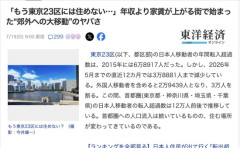 上京民「もう東京23区には住めない…」年収より家賃が上がる街で始まった郊外への大移動