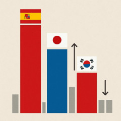 W杯終え大幅変更 スペインが1位返り咲き 日本は1ランクアップ17位 トップ40圏内で最も下げたのは韓国 #FIFAランク | チュニジアに勝つだけで上がるとか大笑いだろ