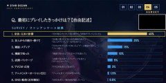スクエニ｢配信をきっかけにゲームをプレイしたユーザーは0.5％しかいません｣