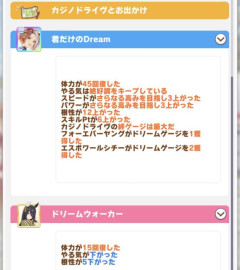 【ウマ娘】育成中 ●● した後に起きる現象…これを超える状況を僕はまだ知らない。