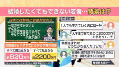 子育てはもはや高所得世帯の特権か　子どもがいる世帯の所得に変化　経済的事情が少子化に影響している現状とは　“3高”から“3共”へ　結婚相手に求めるもの変化　専門家解説