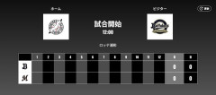 二軍試合実況　7月21日12:00～ ロッテ－オリックス