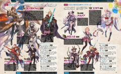 【グラブル】グラブルの一番人気キャラって誰なの…?