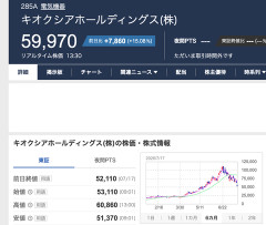 【朗報】キオクシア株、大暴騰で6万円復帰。靴磨きら地獄から生還