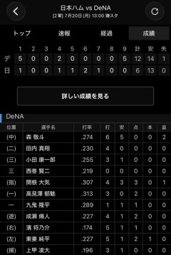 関根大気とかいうDeNAの秘密兵器