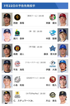 予告先発　藤浪晋太郎