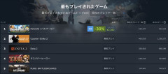 【ポケモン】任天堂さん、「パルワ訴訟損失」64億円wwwwwwwwwwww