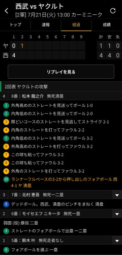 【羽田慎之介】羽田慎之介、羽田慎之介