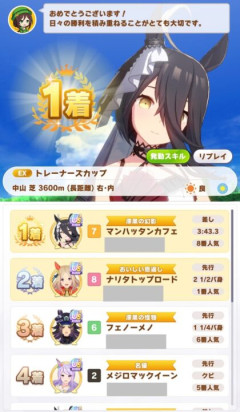 【ウマ娘】先月のチャンミはなんとかなった。しかし今月は…
