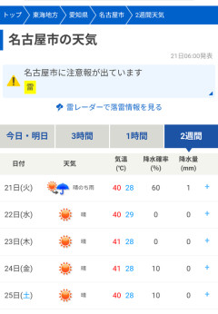 【悲報】名古屋、連日40℃になるもようｗｗｗｗ