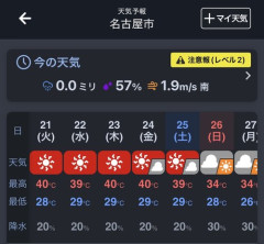 【悲報】「今年は冷夏だな」とか言ってた奴、ちょっと来い