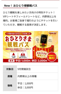 楽天最強パーク、お一人様チケットガチャ(1回1000円)を発売wwwwwwwwwwwww