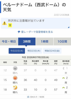 今日の西武ドームの気温ｗｗｗｗｗｗｗｗｗｗｗｗｗｗｗｗｗｗｗｗｗｗ