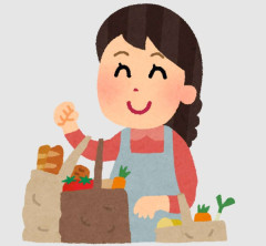暑いから食料まとめ買い
