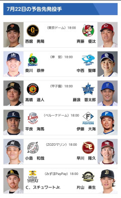【予告】本日、甲子園に藤浪晋太郎を登板させる。