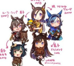 【ウマ娘】女帝の血統ってもしかして派手にヤバいか？