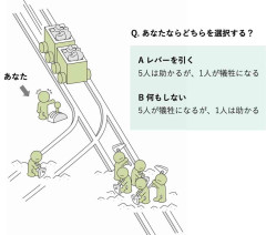 トロッコ問題、あなたならどうする？