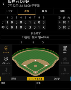 ベイスターズ 4－5 タイガース　藤浪5回途中1失点　牧勝ち越しソロHR、同点タイムリーなど活躍も…負け