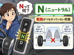 車のギアの「N」の意味