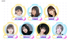 【ウマ娘】7/29(水) 20:00より ぱかライブTV#5 の配信が決定！！ これ…もしかして水着ダンツじゃね？