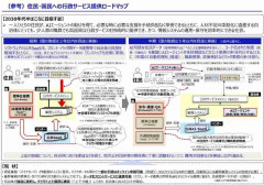 政府、マイナカードをAIエージェントと連携へ　重点計画に明記