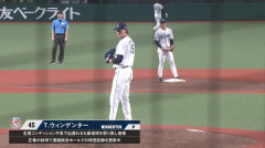 西武ウィンゲンターが15試合連続ホールド！3者凡退で記録更新