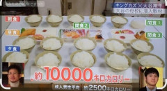 大谷翔平の1日の食事量
