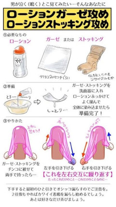 【画像】ローションガーゼオ●ニーのやり方