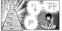 なんで邦画SFそんな低いんだ