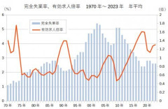 【悲報】ガチで終わってる人間って氷河期世代にはまあまあいるのよな
