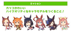 【ウマ娘】このゲームのミニキャラってすごくかわいいよな。