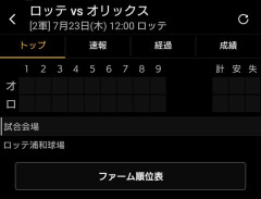 ロッテ浦和球場、今日も12時から試合へ
